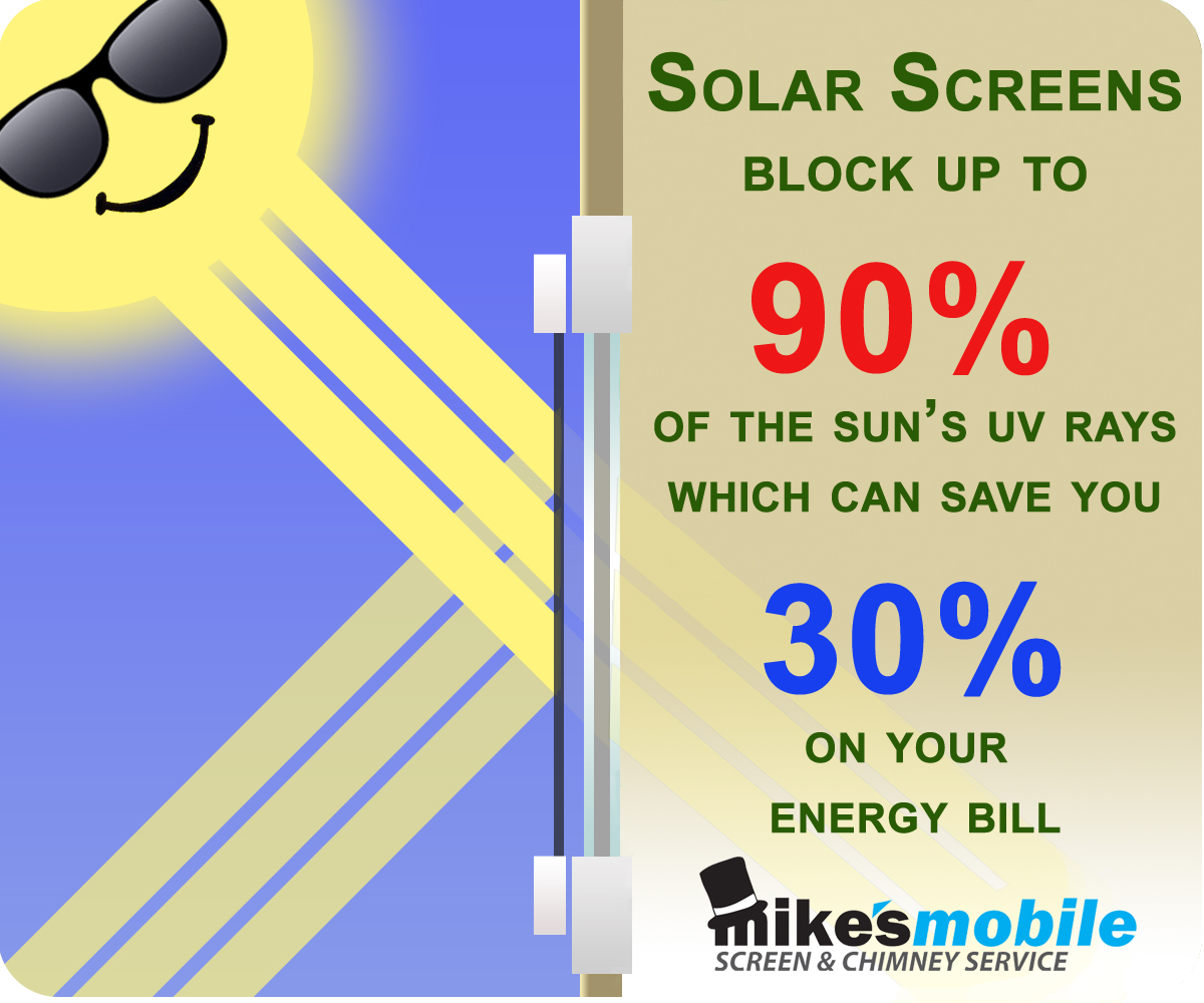 SolarScreenImage