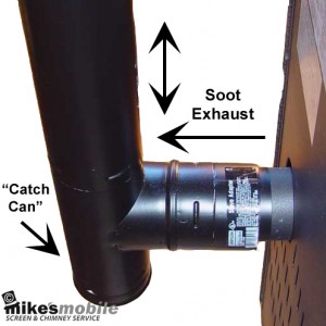 Why Should You Clean Your Pellet Stove Annually pellet