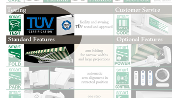 Mike's Mobile Screen & Chimney Service - Awning