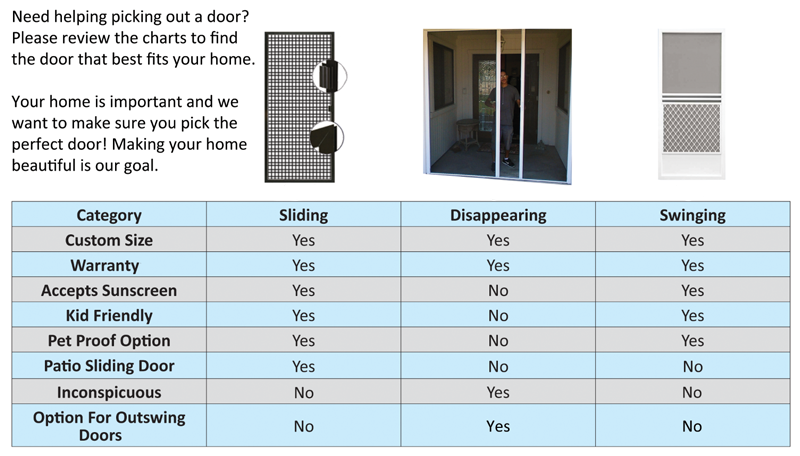 screen-door-chart