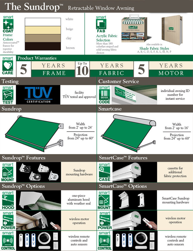 sundrop-back-of-brochure-all