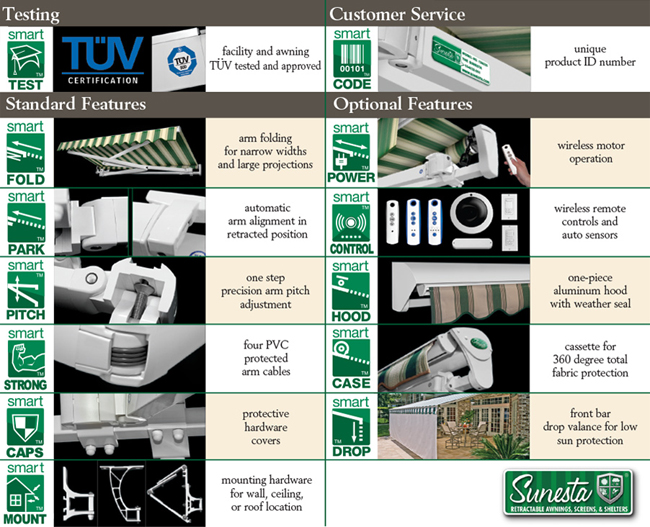 retractable awnings
