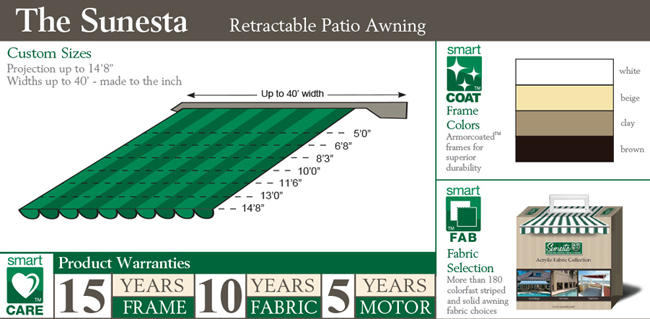 retractable awnings
