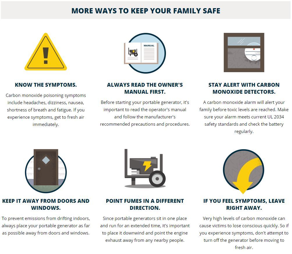 Prevention tips