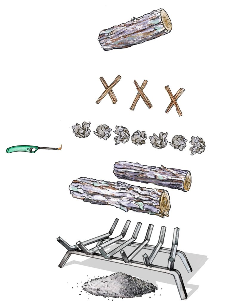 How to start fire steps